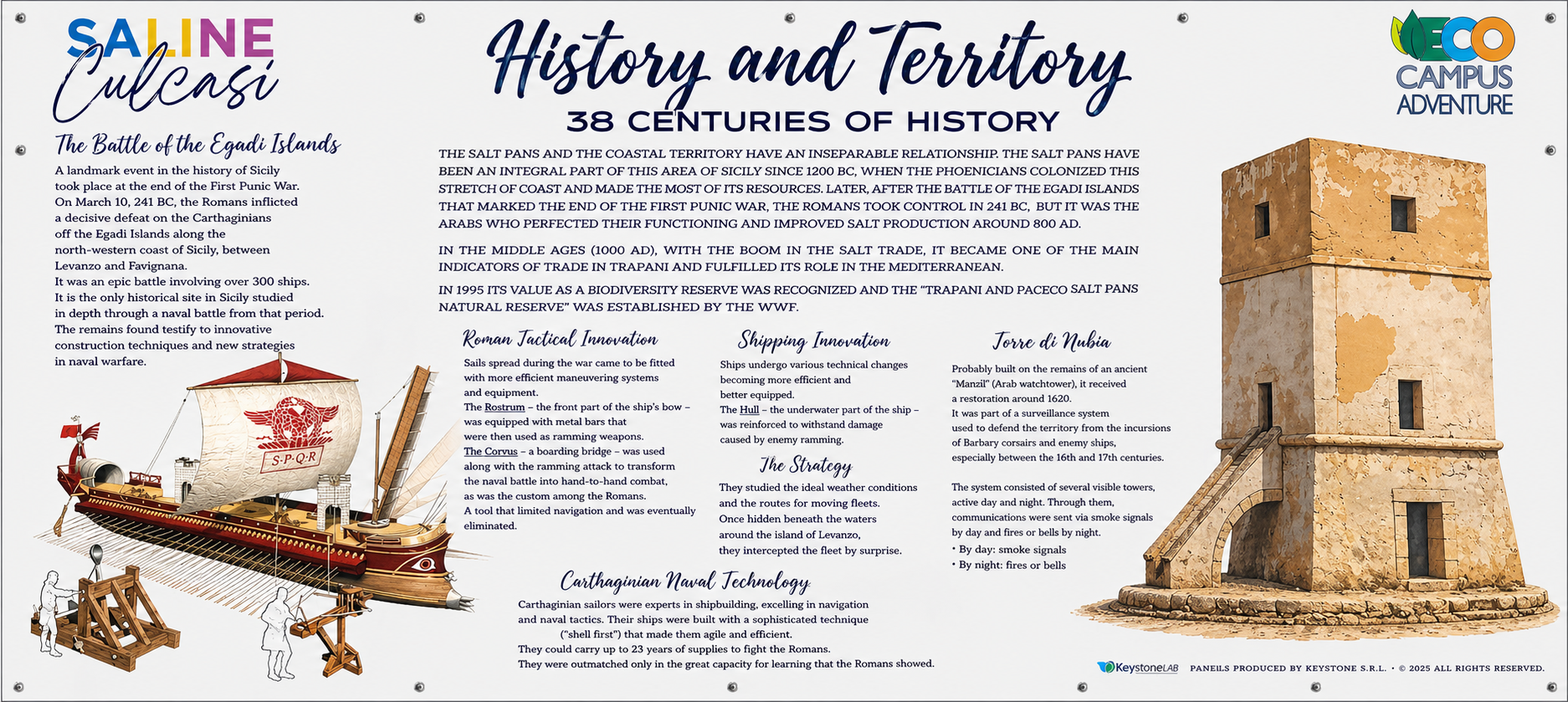 history and territory
